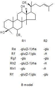 Ginseng Root Extract with Immune-Enhancing Effects Used in Functional Food